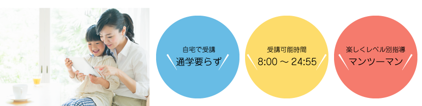 オンライン英会話のメリット