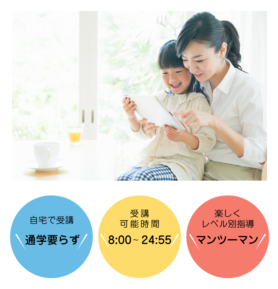 オンライン英会話のメリット